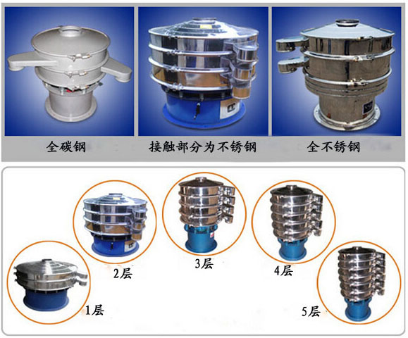 煤焦油振動篩分機(jī)型號